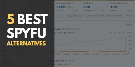 5 Best SpyFu Alternatives and Competitors for 2021 .